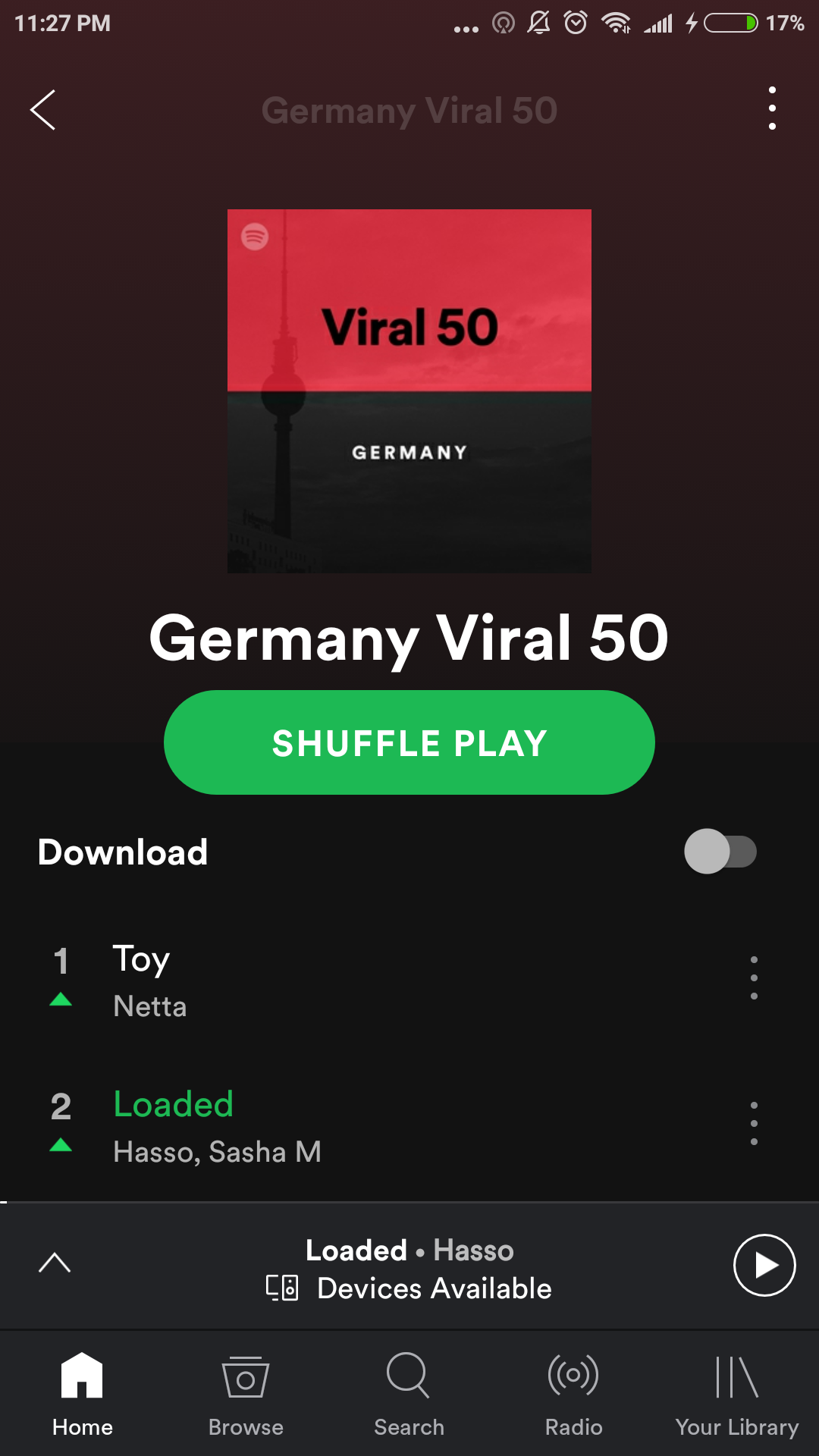 Spotify Viral Charts